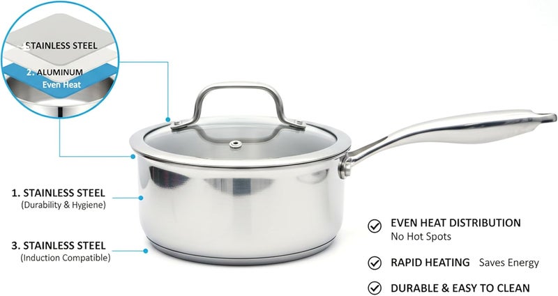 Prestige قدر Prestige Infinity ثلاثي الطبقات من الفولاذ المقاوم للصدأ 18 سم مع غطاء - Image 4